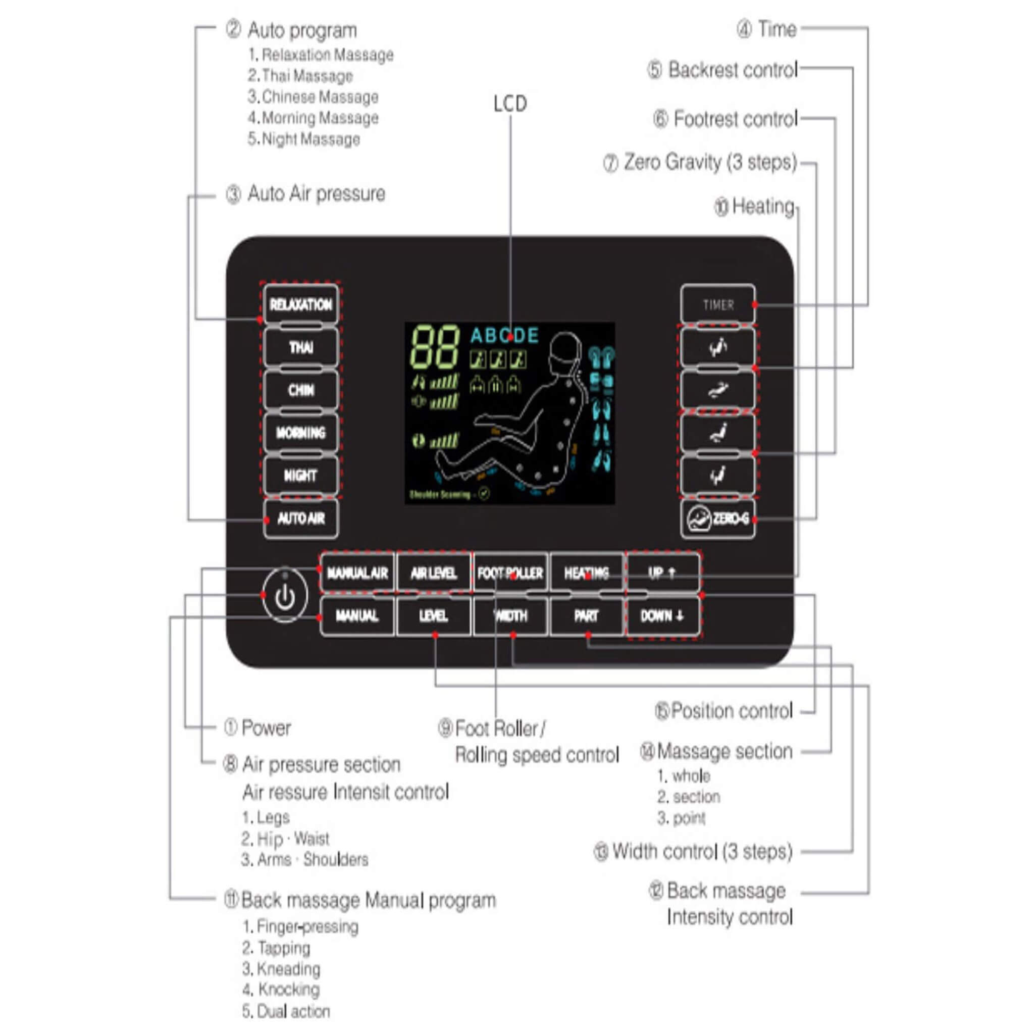 Airvana Zenith Full Body Zero Gravity Shiatsu Massage Chair With Heat And Voice Control (SAK93154)